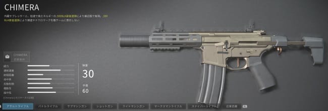 COD MW3のキメラ